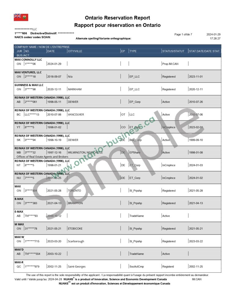 ?NUANS Reservation Report